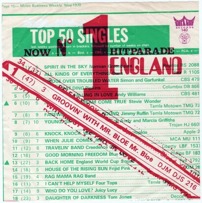 Mr. Bloe - Groovin' with mr. Bloe + Sinful (Vinylsingle)